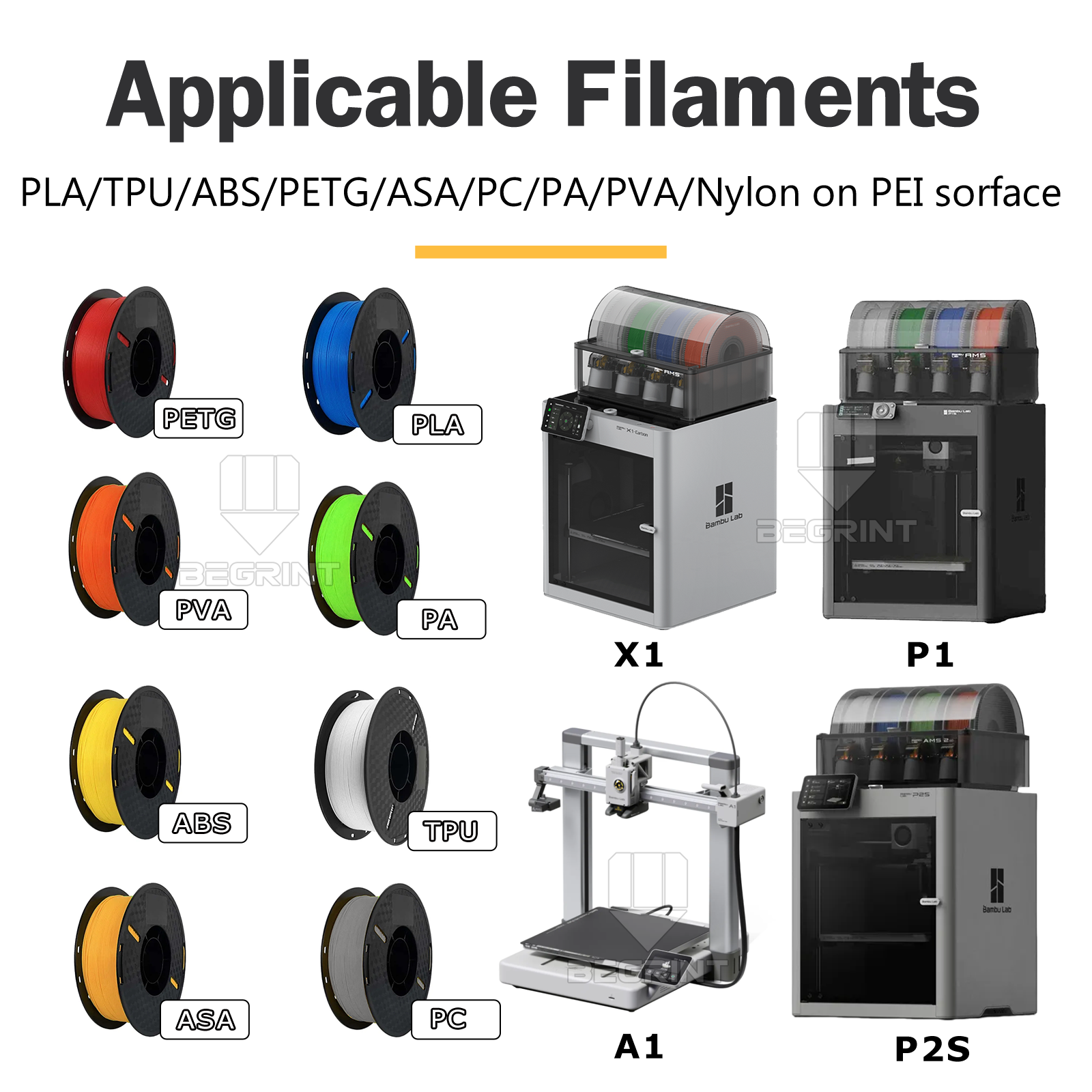 For Bambu Lab P2S PEI Textured - đánh giá và giá 3D Printing Qr Codes