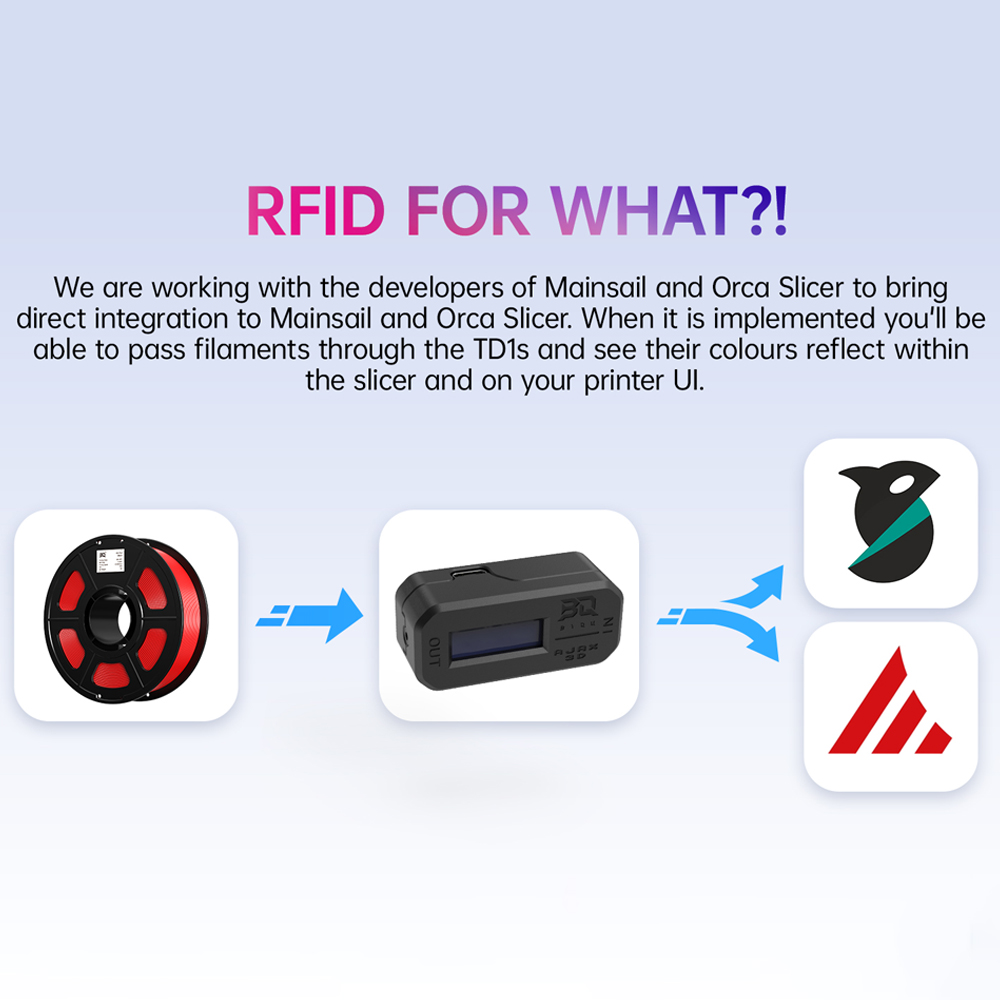 BIGTREETECH TD1s Reads Filamen - đánh giá và giá 3D Printing Fff