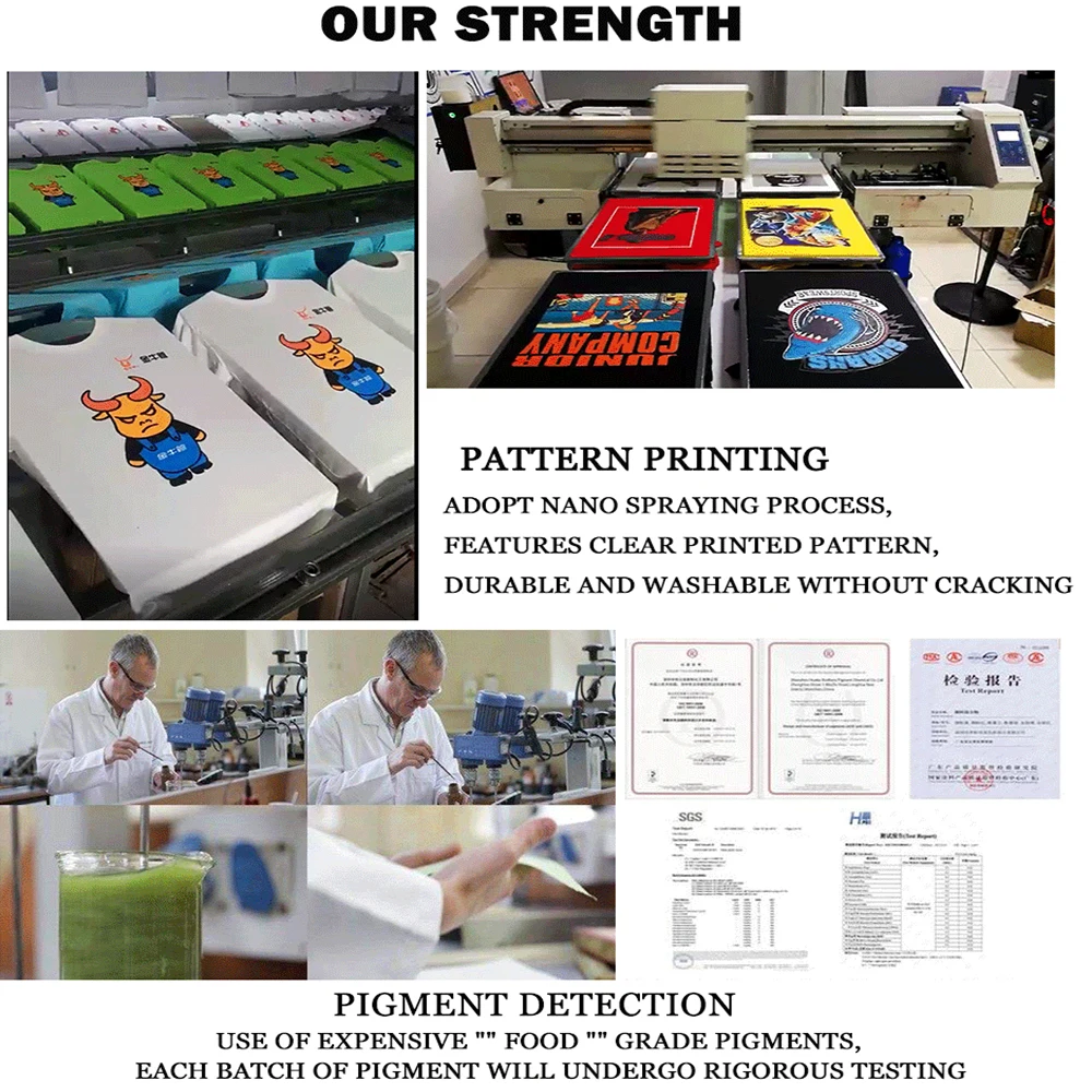 80's Retro 3D 3 Dimensional FN - đánh giá và giá 3D Printing Operator