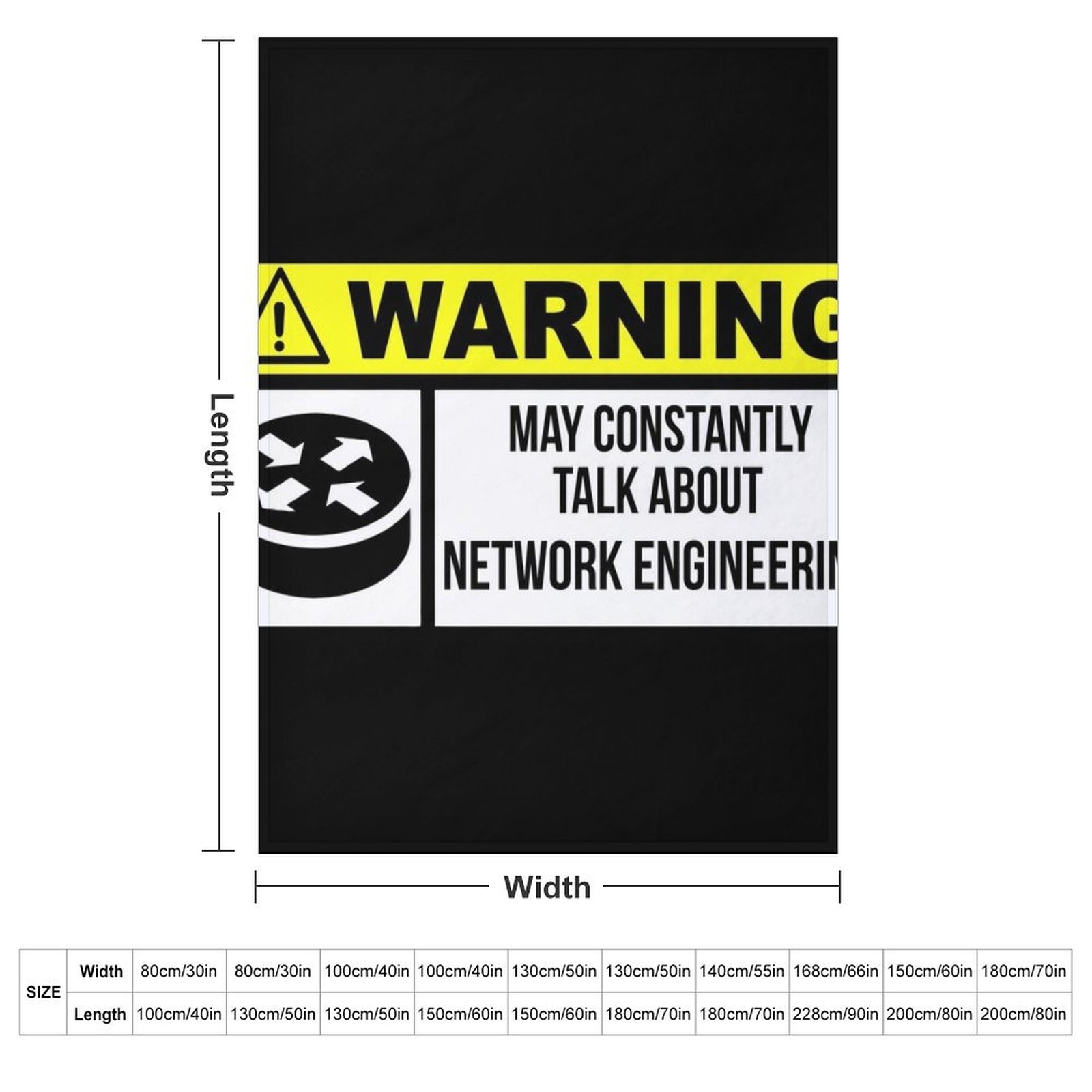 Network engineer Throw Blanket - đánh giá và giá 3D Printing Engineer
