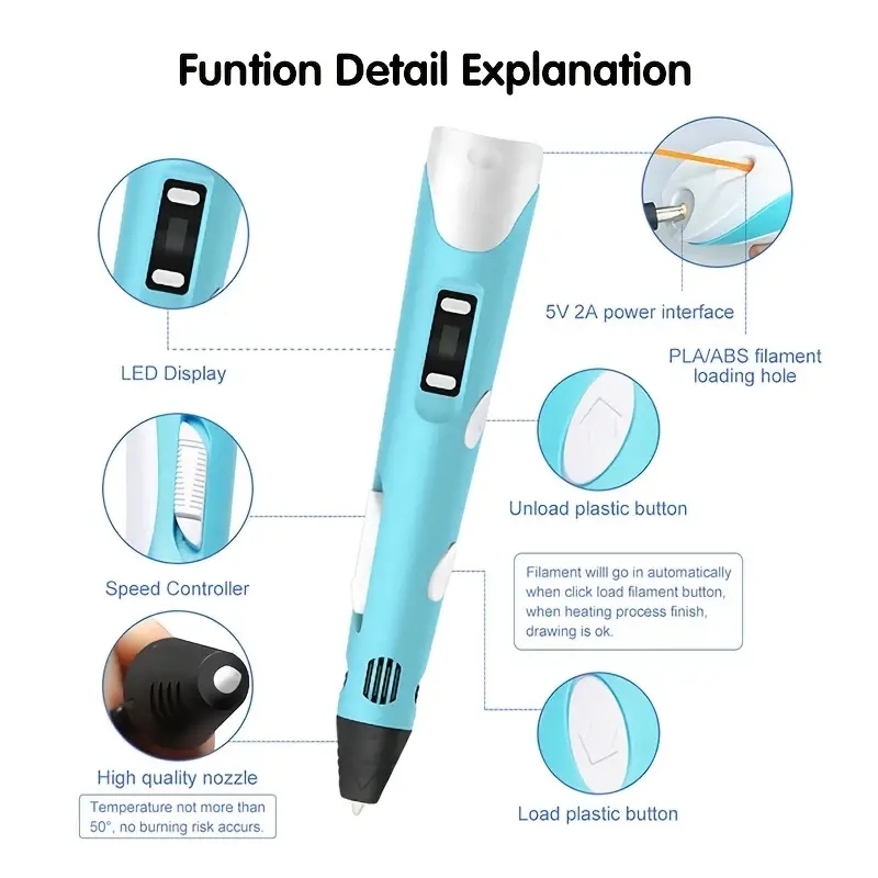 3D Printing Pen DIY Three-dime - đánh giá và giá Carbon Fiber Filament