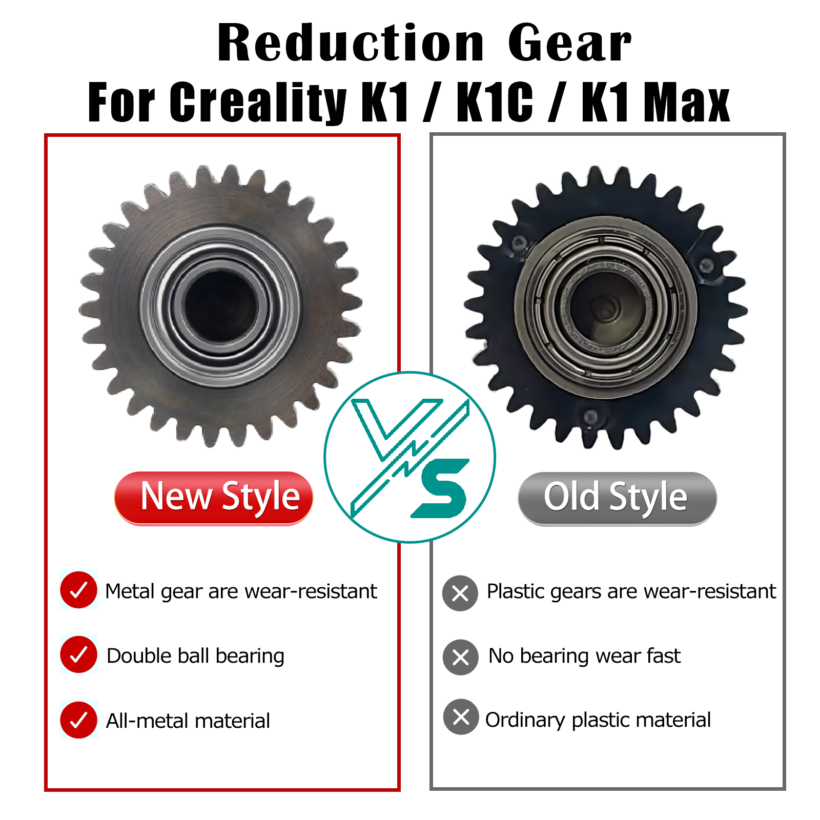 New Gear For Creality K1 K1C K - đánh giá và giá 3D Printing Fff